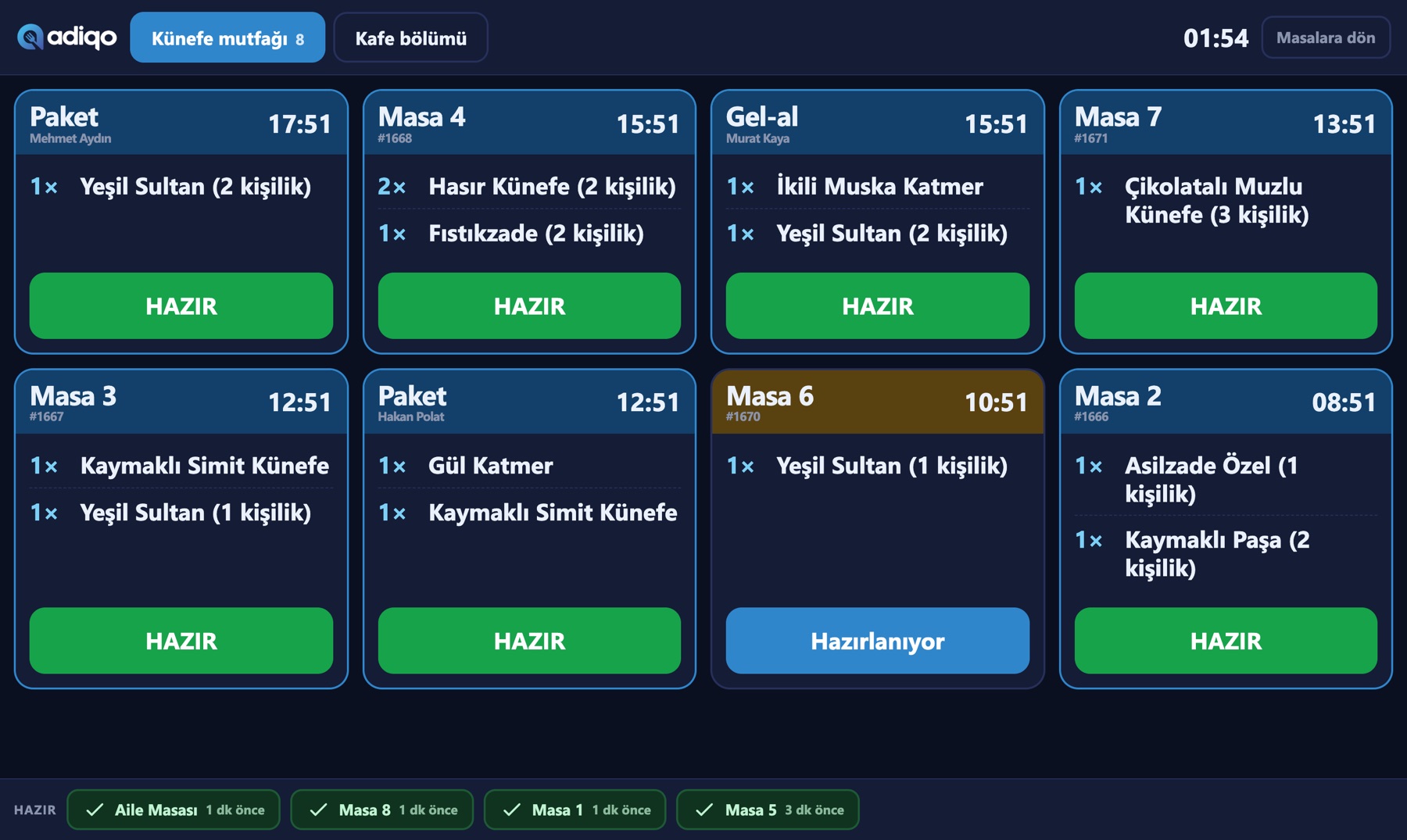 Mutfak ekranı